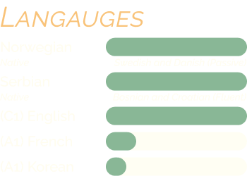 Visual language reference